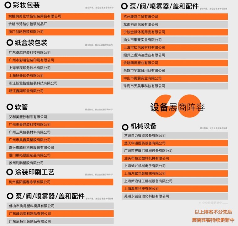 中國美容博覽會