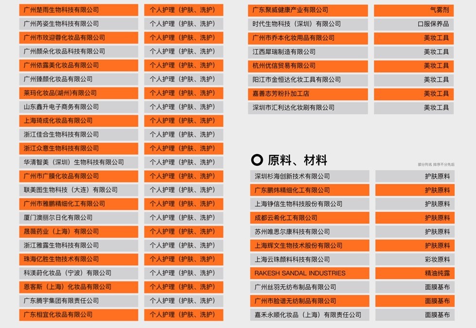 中國美容博覽會