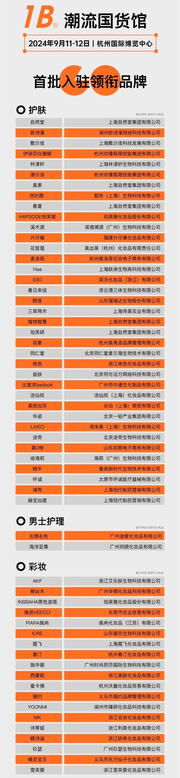 中國(guó)美容博覽會(huì)