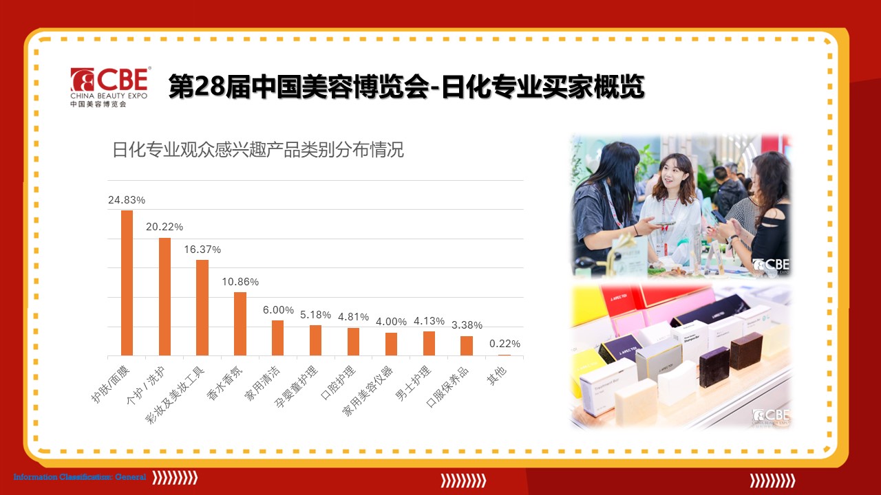 中國美容博覽會