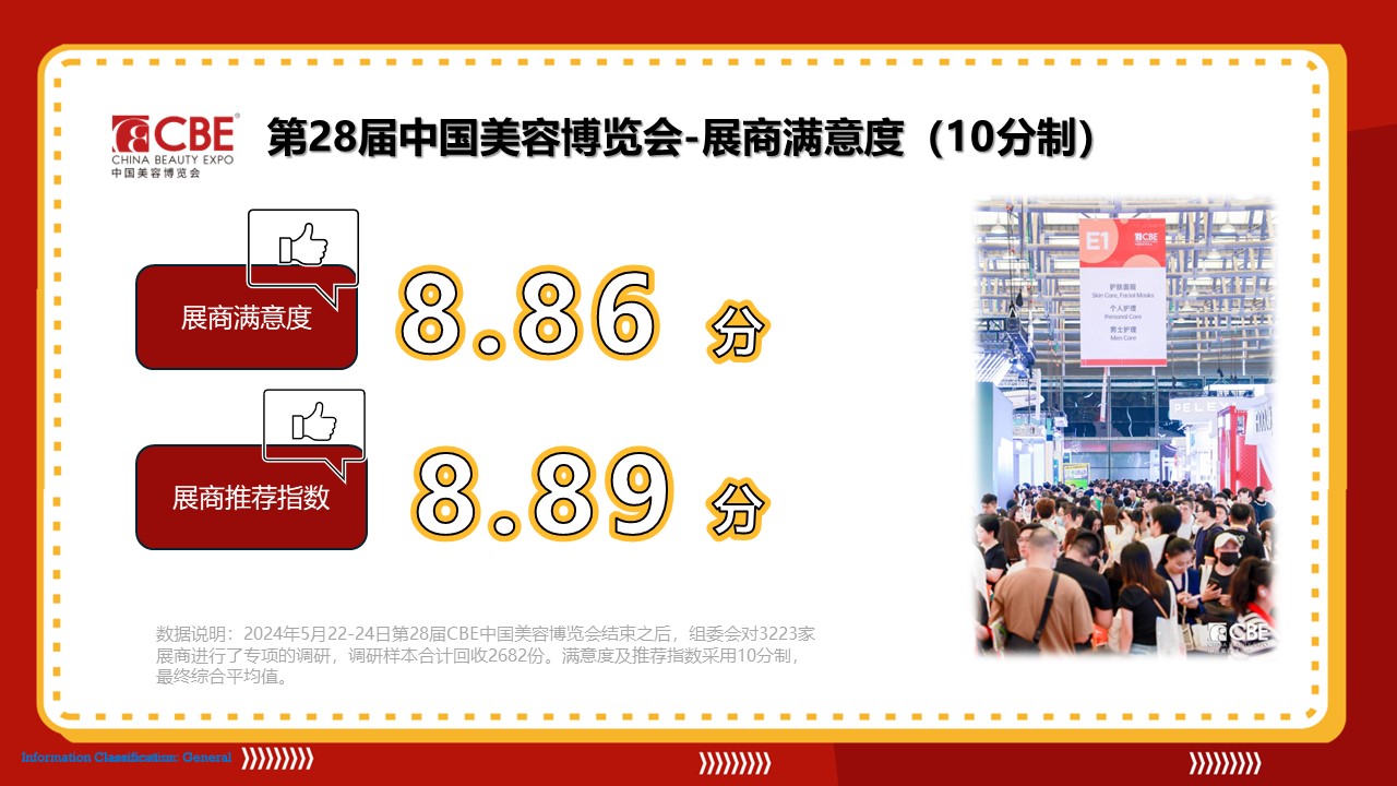 中國美容博覽會
