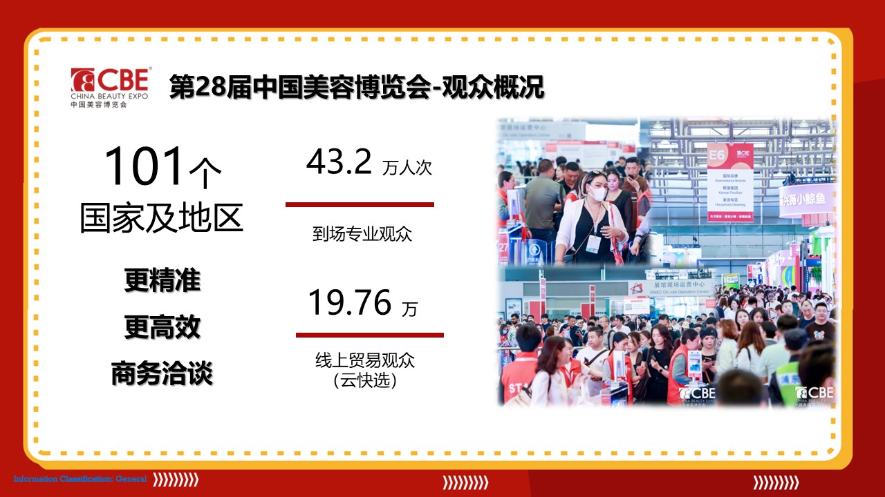 中國美容博覽會