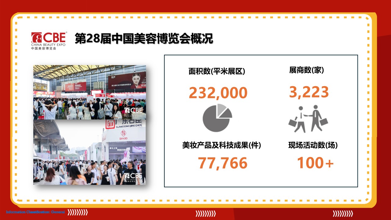 中國美容博覽會