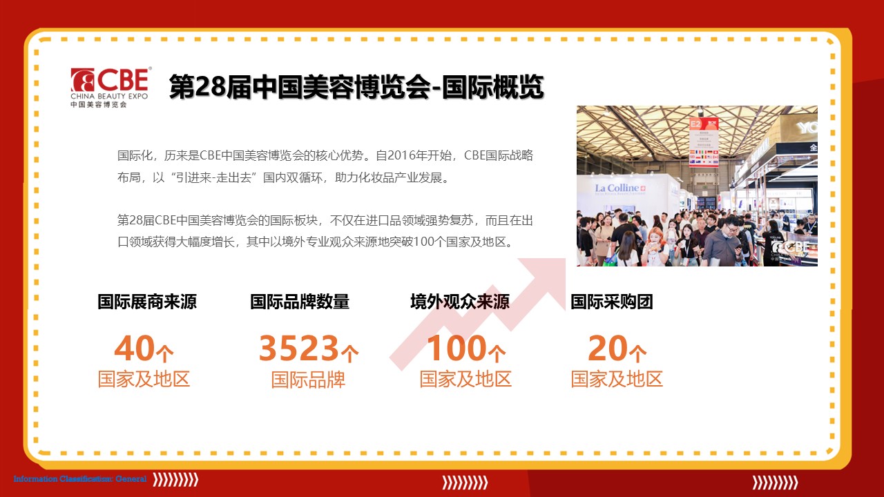 中國美容博覽會