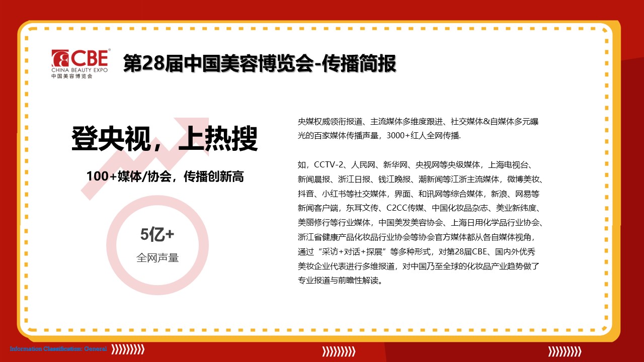 中國美容博覽會