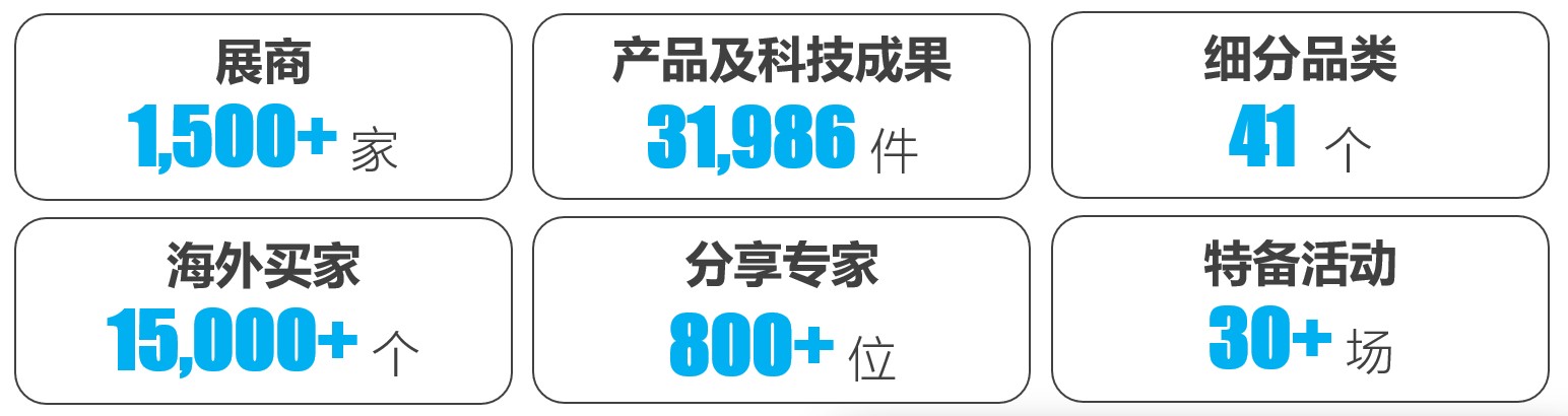 中國美容博覽會(huì)