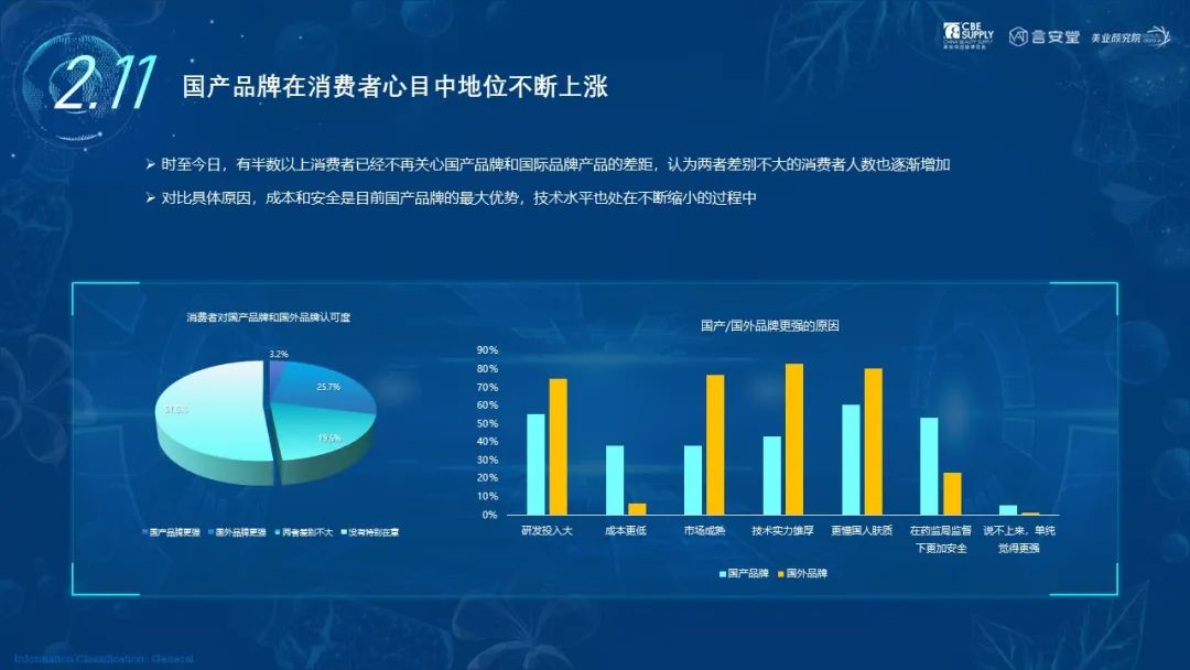 中國美容博覽會