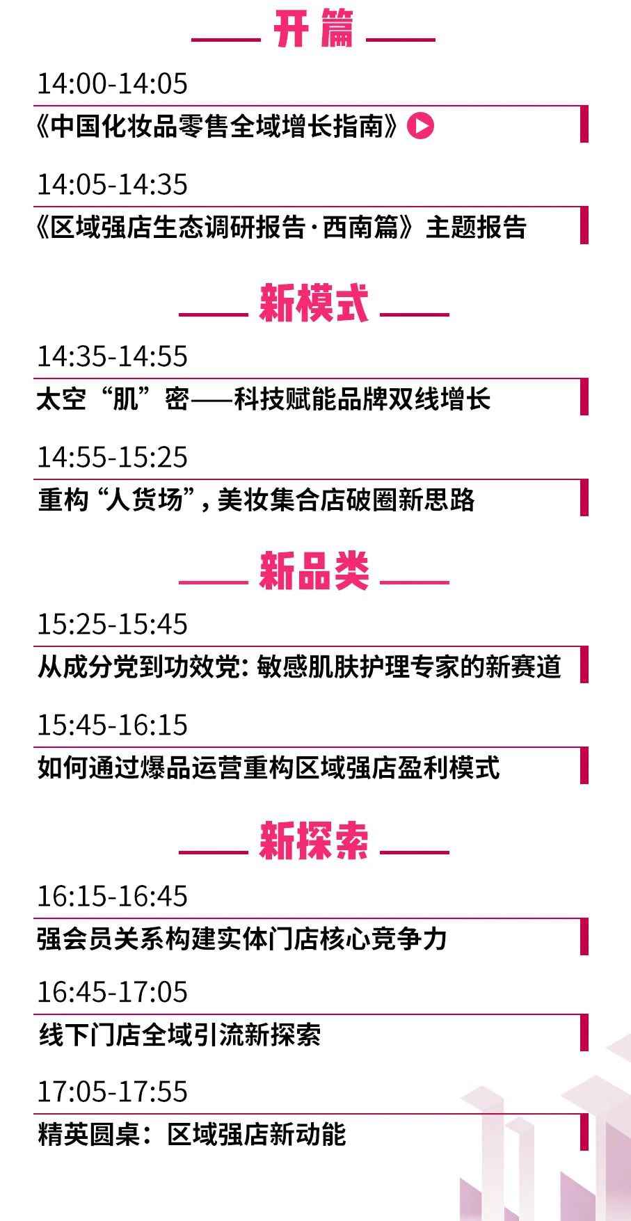 中國美容博覽會 中國美容博覽會