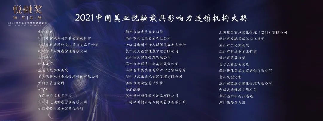 中國美容博覽會(huì) 中國美容博覽會(huì)