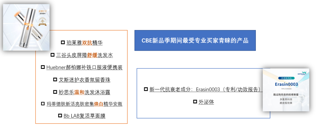 中國美容博覽會