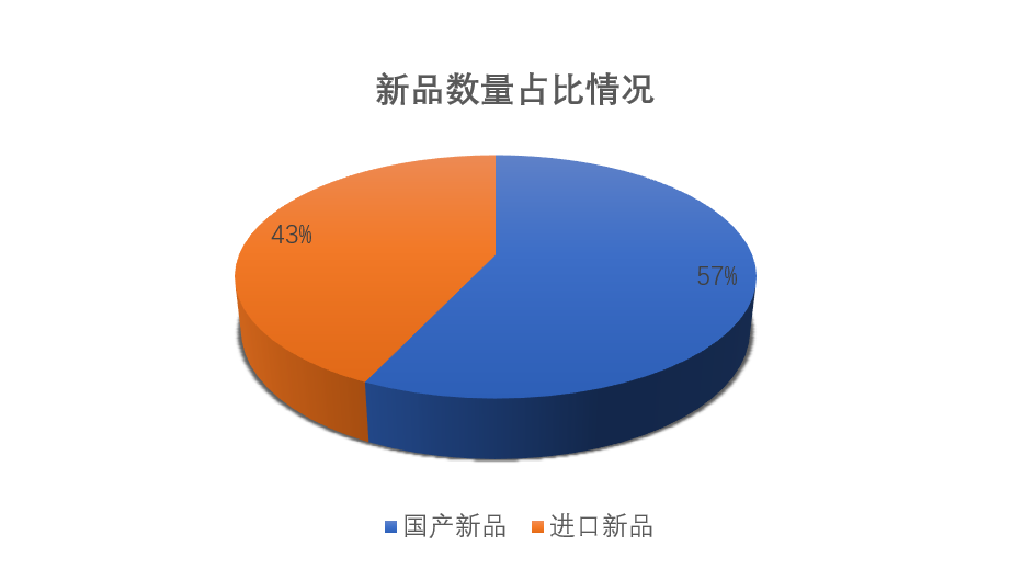 中國美容博覽會