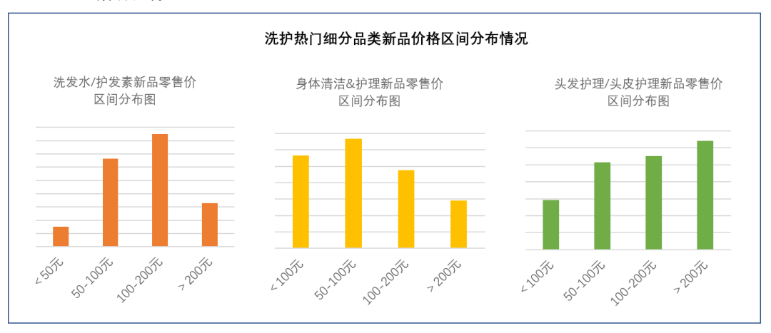 中國美容博覽會