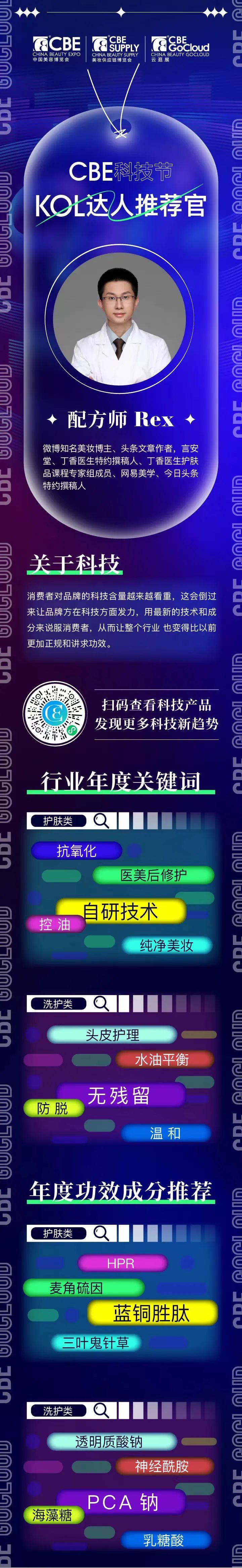 中國美容博覽會 中國美容博覽會
