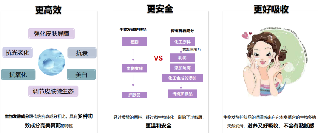 中國(guó)美容博覽會(huì) 中國(guó)美容博覽會(huì)