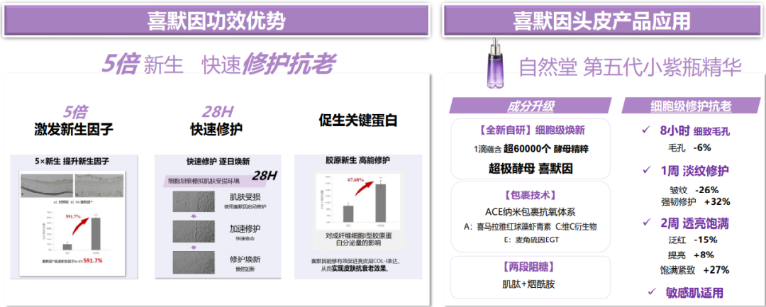 中國(guó)美容博覽會(huì) 中國(guó)美容博覽會(huì)