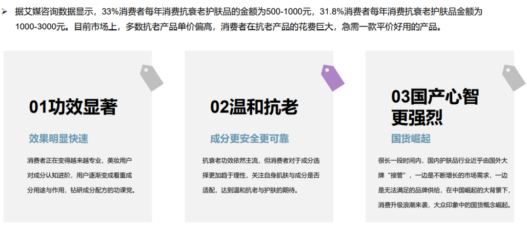 中國(guó)美容博覽會(huì) 中國(guó)美容博覽會(huì)