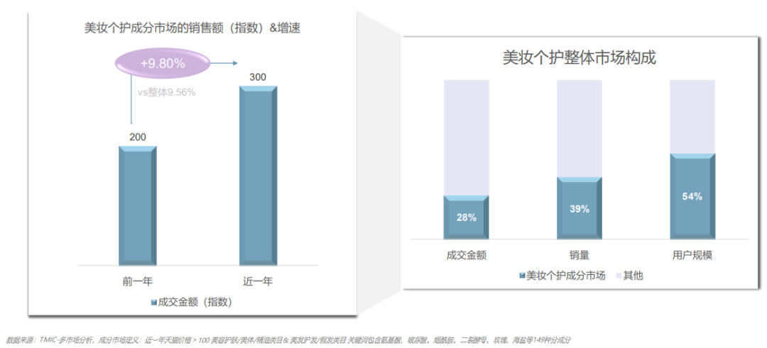 中國(guó)美容博覽會(huì) 中國(guó)美容博覽會(huì)