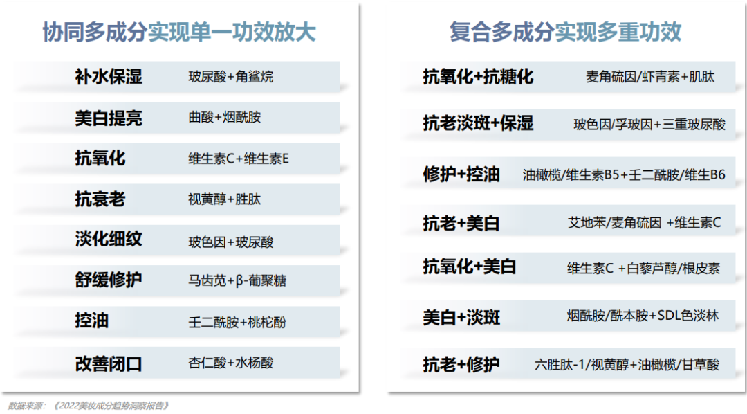中國(guó)美容博覽會(huì) 中國(guó)美容博覽會(huì)
