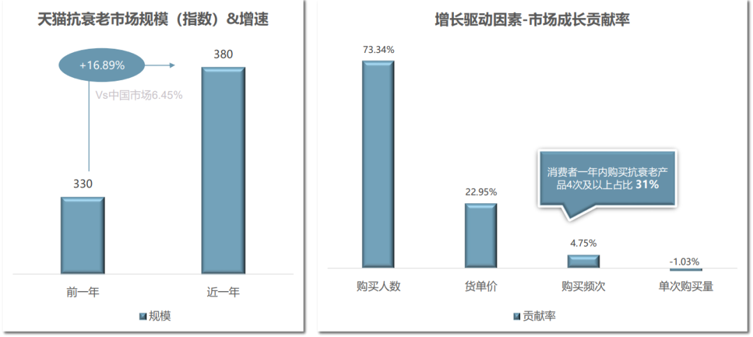 中國(guó)美容博覽會(huì) 中國(guó)美容博覽會(huì)
