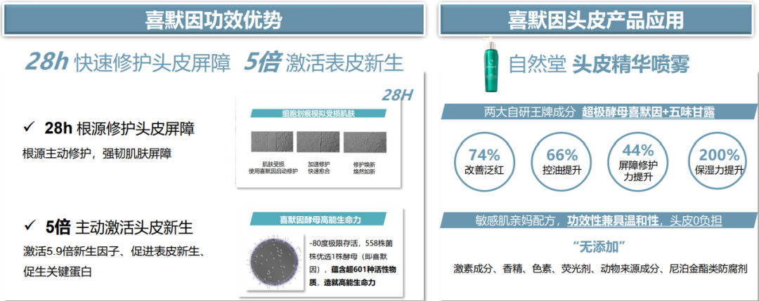 中國(guó)美容博覽會(huì) 中國(guó)美容博覽會(huì)