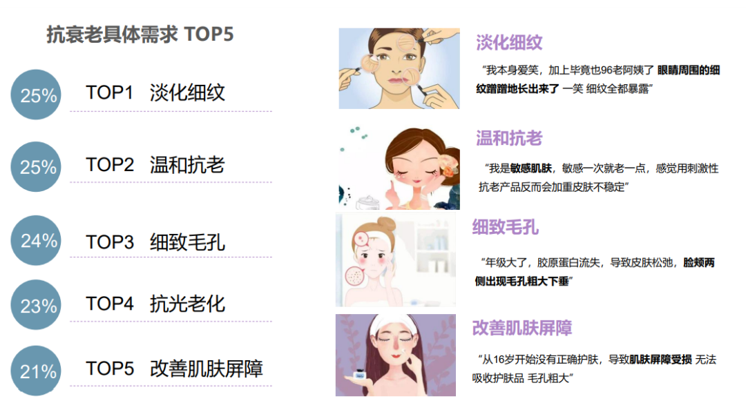 中國(guó)美容博覽會(huì) 中國(guó)美容博覽會(huì)