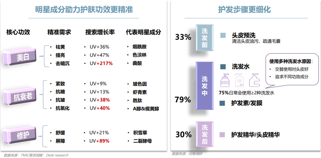 中國(guó)美容博覽會(huì) 中國(guó)美容博覽會(huì)