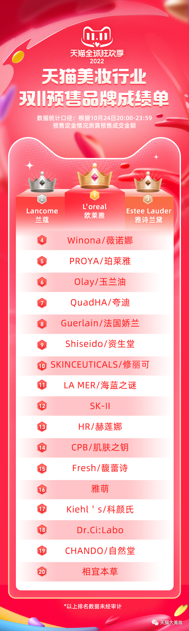 中國美容博覽會(huì)
