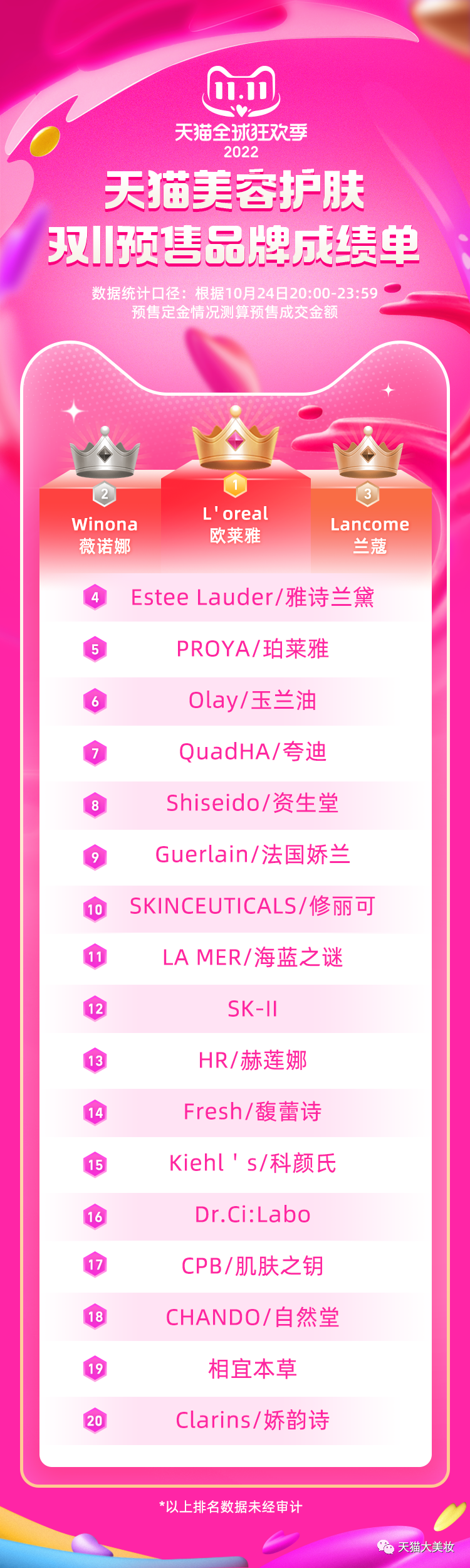 中國美容博覽會(huì)