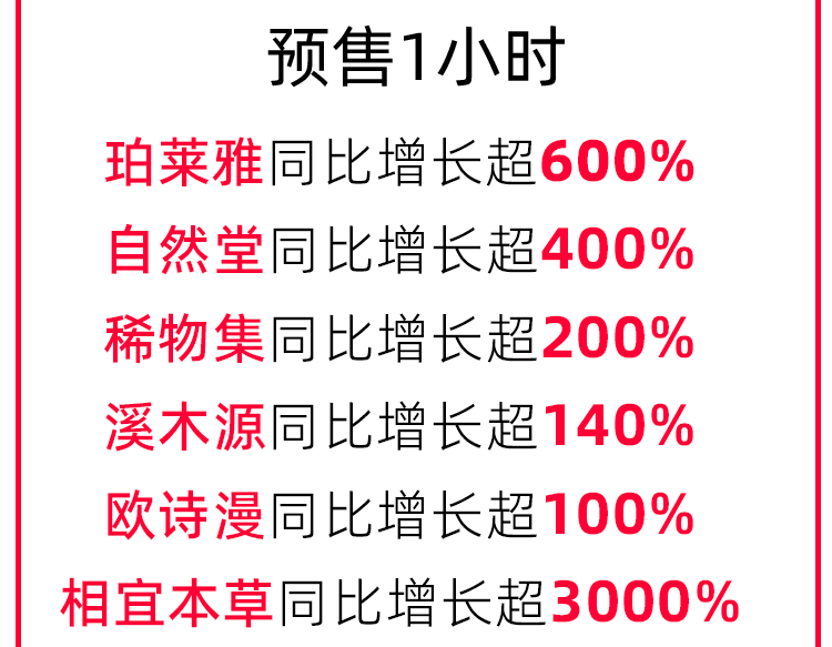 中國美容博覽會(huì)