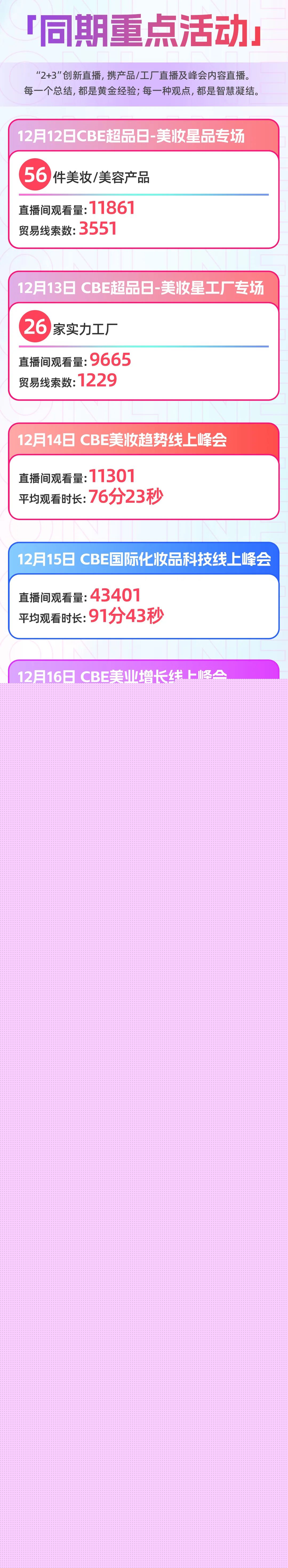 中國美容博覽會 中國美容博覽會