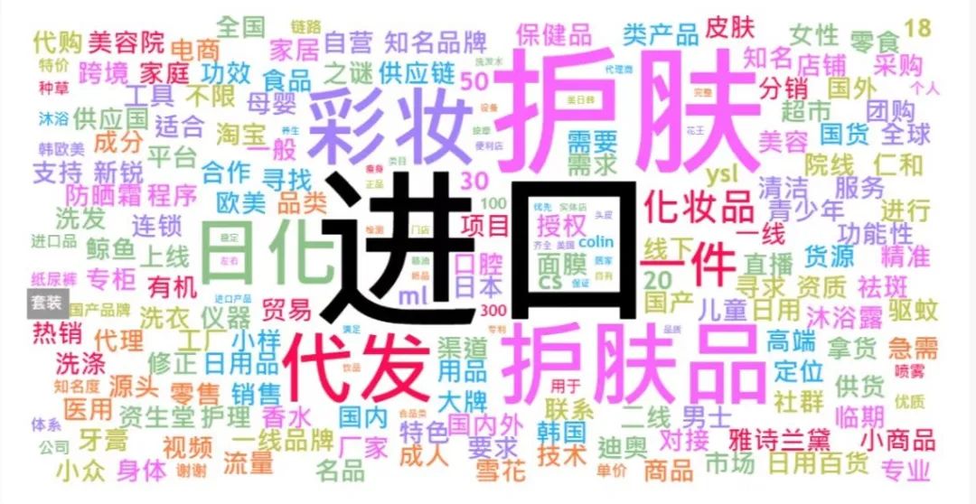 中國(guó)美容博覽會(huì) 中國(guó)美容博覽會(huì)