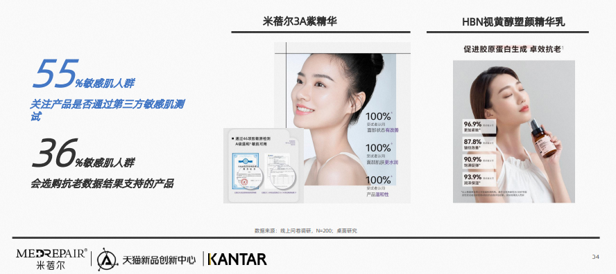 中國美容博覽會 中國美容博覽會