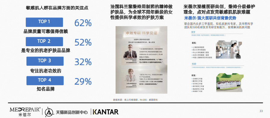 中國美容博覽會 中國美容博覽會