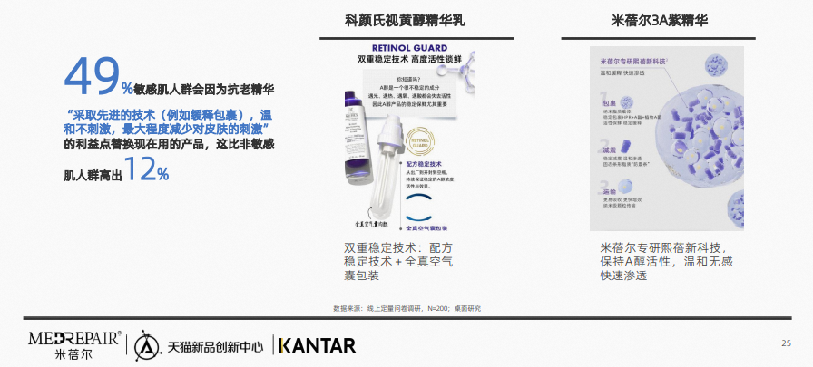 中國美容博覽會 中國美容博覽會