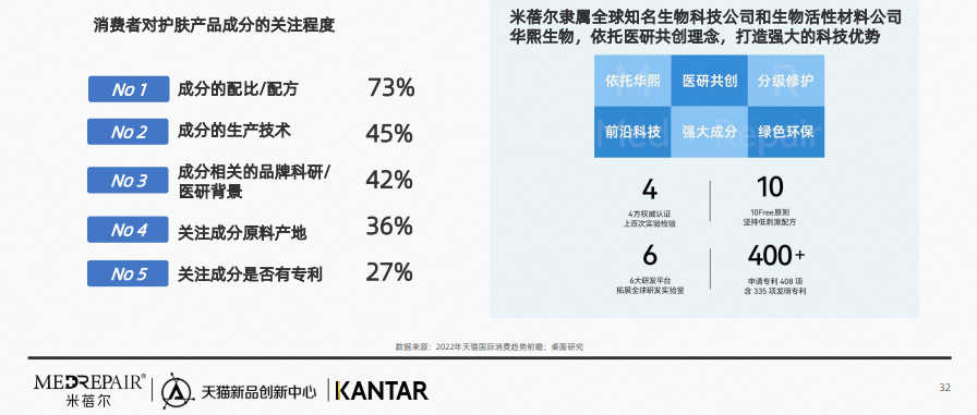 中國美容博覽會 中國美容博覽會