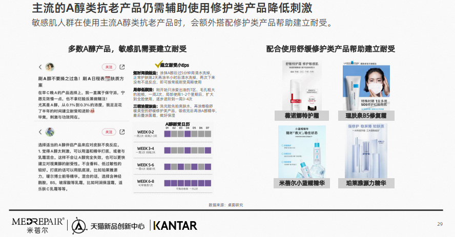 中國美容博覽會 中國美容博覽會
