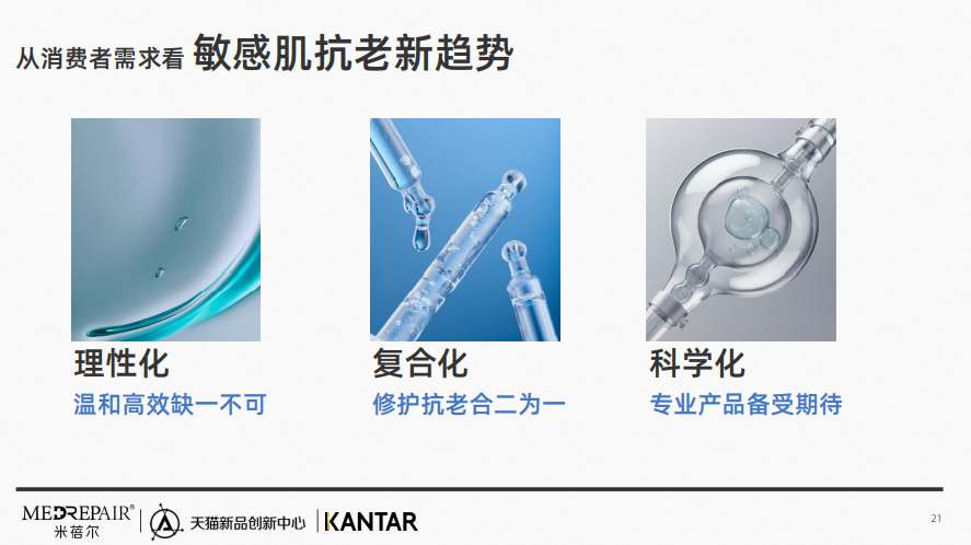 中國美容博覽會 中國美容博覽會