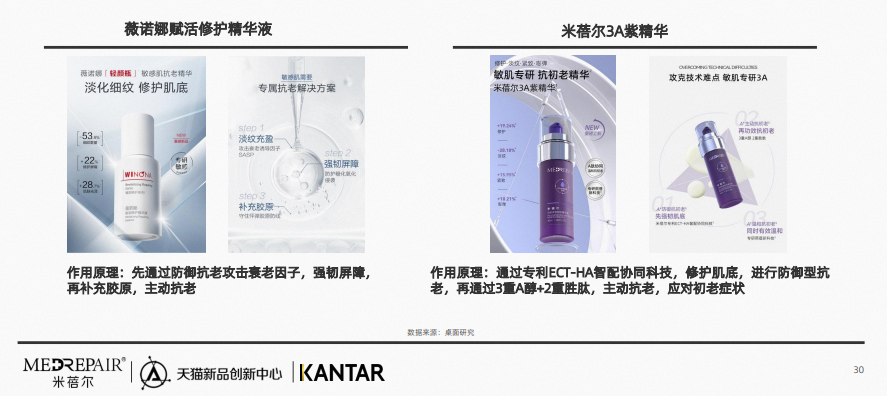 中國美容博覽會 中國美容博覽會
