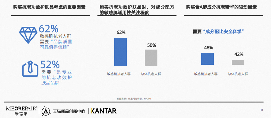 中國美容博覽會 中國美容博覽會