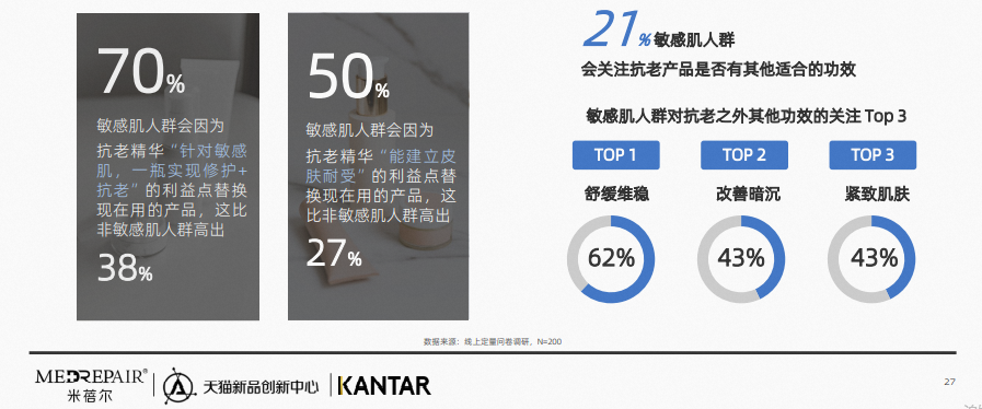 中國美容博覽會 中國美容博覽會
