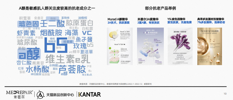 中國美容博覽會 中國美容博覽會