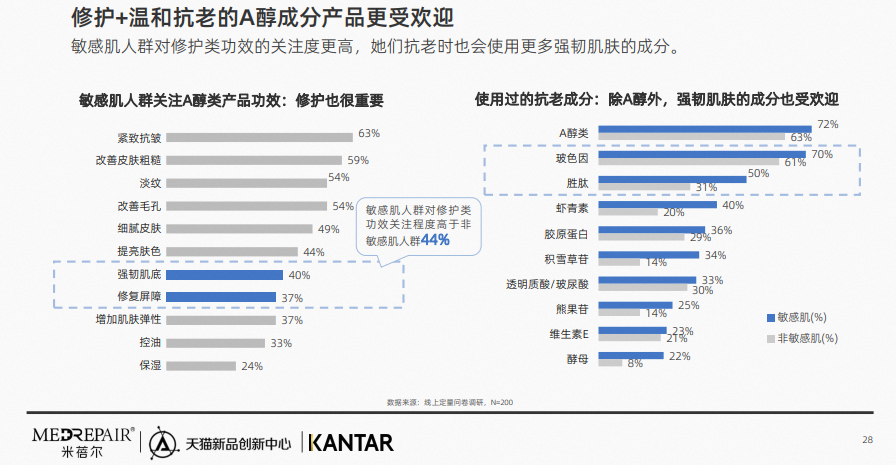 中國美容博覽會 中國美容博覽會