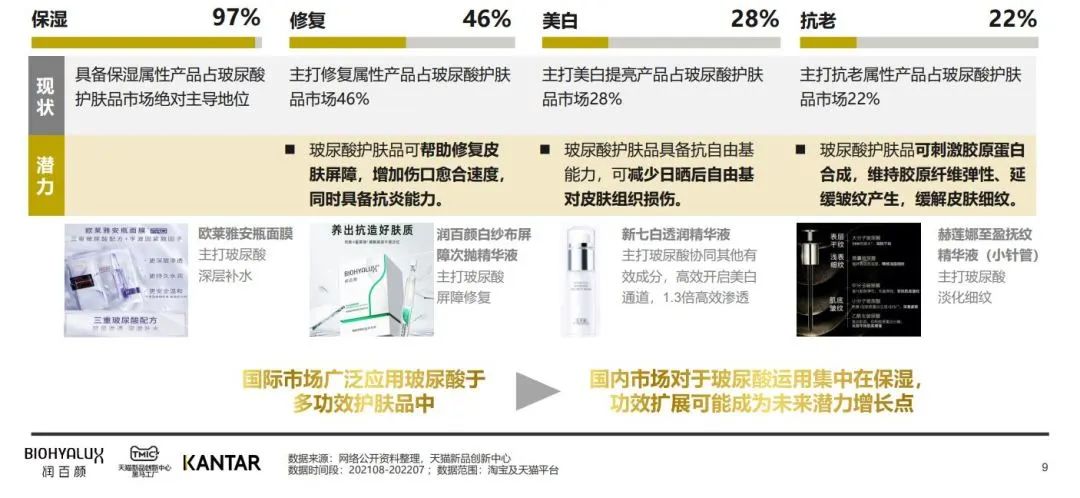 中國美容博覽會 中國美容博覽會