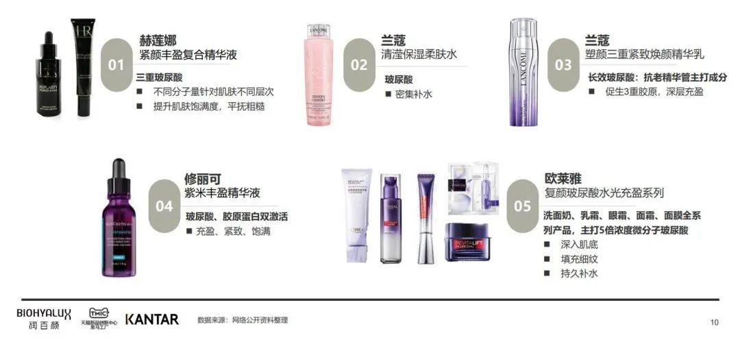 中國美容博覽會 中國美容博覽會