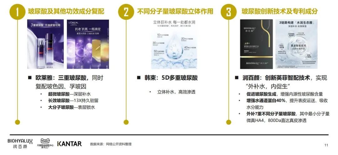 中國美容博覽會 中國美容博覽會