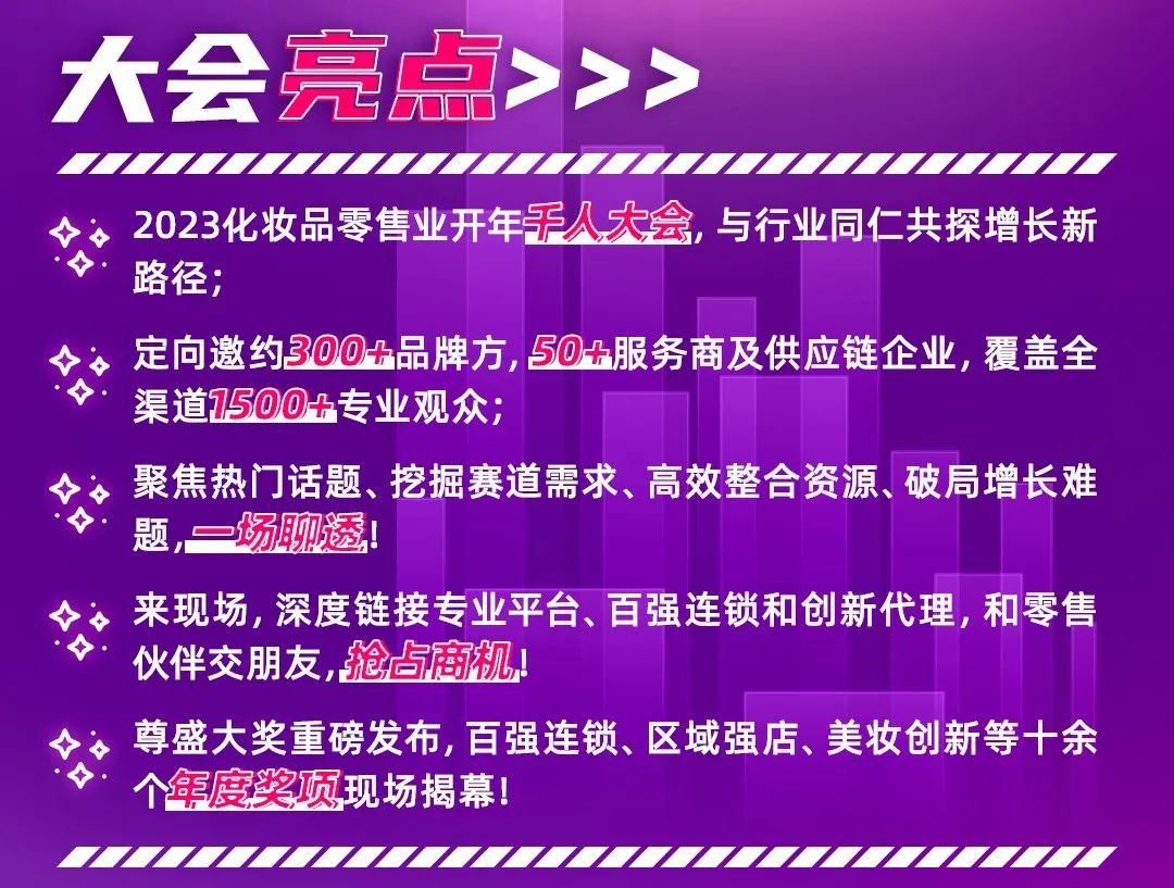 中國美容博覽會