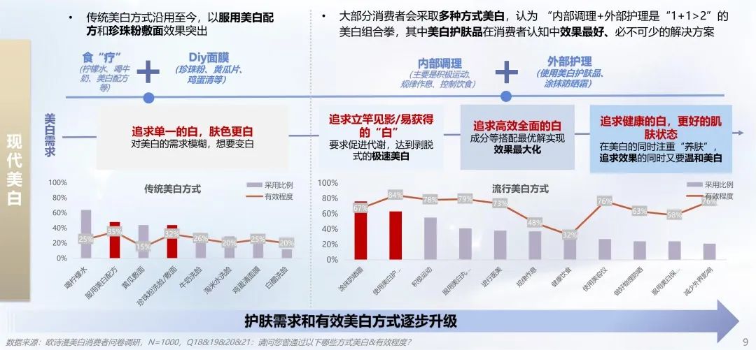 中國(guó)美容博覽會(huì)
