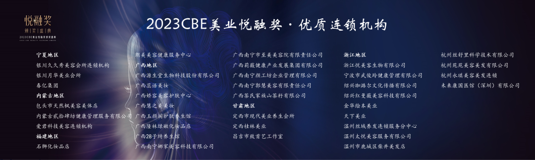 中國美容博覽會 中國美容博覽會
