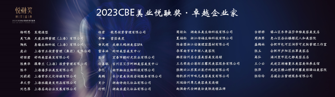 中國美容博覽會 中國美容博覽會