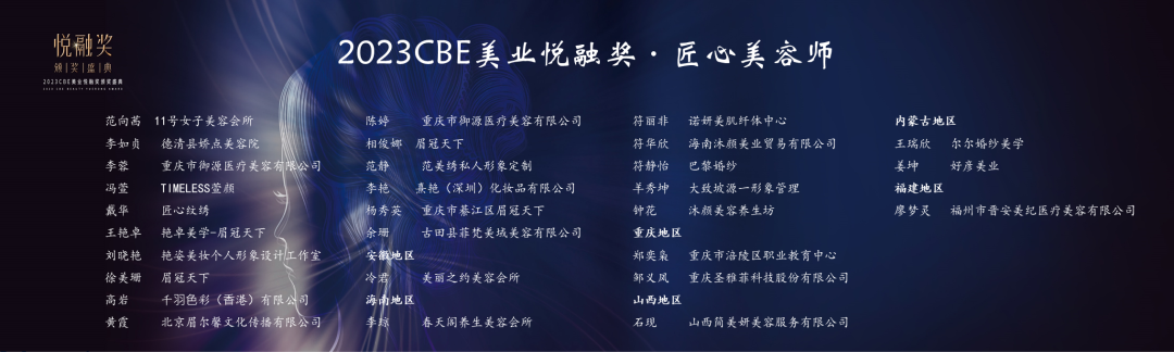 中國美容博覽會 中國美容博覽會